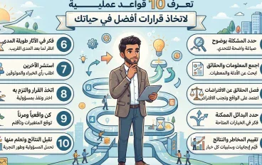كيف تتخذ قرارات أفضل في حياتك؟ 10 قواعد تساعدك على التفكير بوضوح