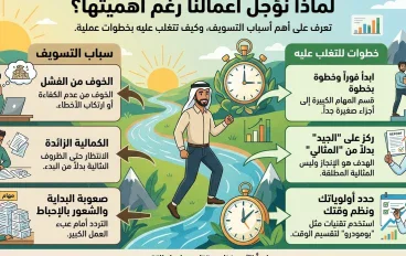 لماذا نؤجل أعمالنا؟ 10 أسباب للتسويف وكيف تتخلص منه عمليًا