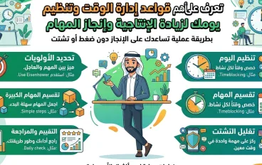 فن إدارة الوقت: كيف تنجز أكثر في يومك دون أن تشعر بالضغط؟