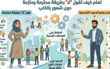 كيف تقول لا دون أن تخسر الناس؟ فن وضع الحدود الشخصية
