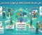 صورة مقال كيف تتعلم أي مهارة جديدة من الصفر؟ طريقة عملية للتعلم الذاتي
