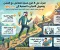 صورة مقال كيف تتعامل مع الفشل؟ 8 طرق لتحويل التجارب الصعبة إلى خبرة وقوة