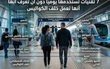 7 تقنيات تستخدمها يوميًا دون أن تعرف أنها تعمل خلف الكواليس 🔍