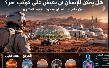 هل يمكن للإنسان أن يعيش على كوكب آخر؟