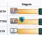 صورة مقال انواع بروتكولات الشبكات Types of network protocols و وظائفها