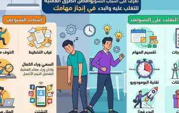 كيف تتخلص من عادة التسويف وتنجز ما تؤجله؟