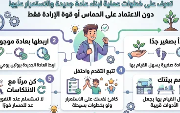 كيف تبني عادة جديدة وتثبت عليها؟ خطوات عملية للاستمرار