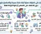 صورة مقال كيف تبني عادة جديدة وتثبت عليها؟ خطوات عملية للاستمرار