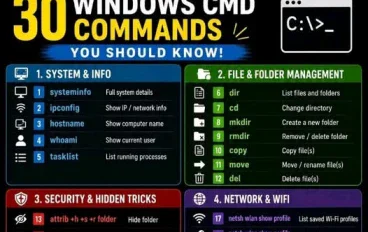 اوامر تشغيل نظام WINDOWS CMD