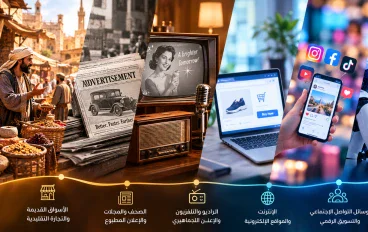 تاريخ التسويق وتطوره: من الأسواق القديمة إلى التسويق الرقمي والذكاء الاصطناعي
