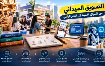 التسويق الميداني: نشأته وتطوره وأنواعه وعلاقته بالإنتاج والمبيعات والأرباح