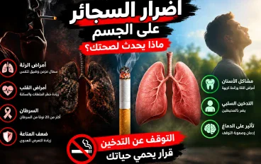 أضرار السجائر على الجسم: ماذا يحدث لصحتك مع التدخين؟