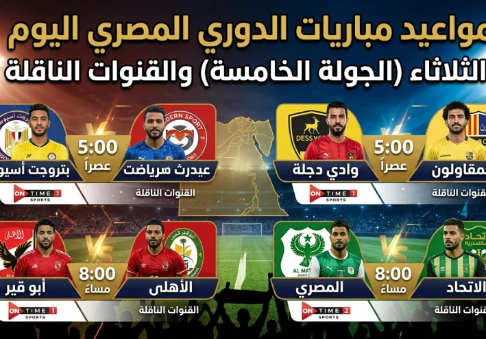 مواعيد مباريات الدوري المصري اليوم الثلاثاء (الجولة الخامسة) والقنوات الناقلة
