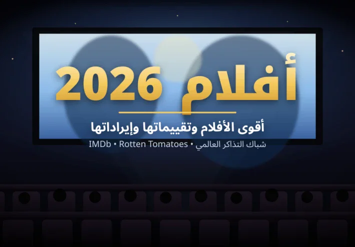 أفلام 2026: أقوى الأفلام وتقييماتها وإيراداتها حتى الآن