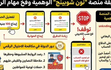  كشف حقيقة منصة "نون شوبينج": كيف تنجو من فخ الاحتيال الإلكتروني والربح الوهمي؟