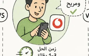 مقارنة بين الاتصال برقم فودافون وتطبيق ماي فودافون والدردشة: أي طريقة أسرع وأفضل؟