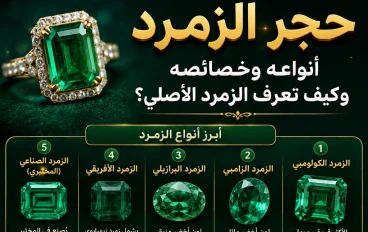 حجر الزمرد: أنواعه وخصائصه وكيف تعرف الزمرد الأصلي؟