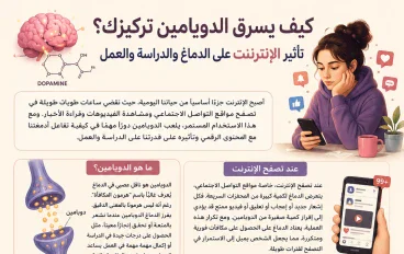 كيف يسرق الدوبامين تركيزك؟ تأثير الإنترنت على الدماغ والدراسة والعمل