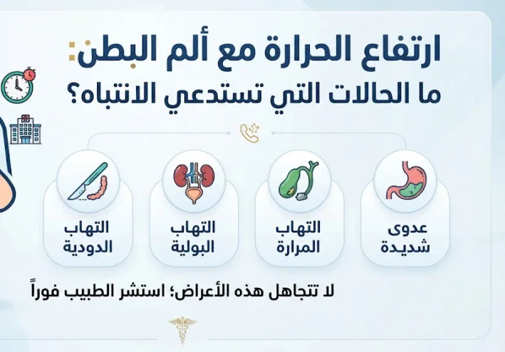 ارتفاع الحرارة مع ألم البطن: ما الحالات التي تستدعي الانتباه؟