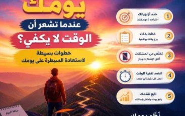كيف تنظم يومك عندما تشعر أن الوقت لا يكفي؟ خطوات بسيطة لاستعادة السيطرة على يومك