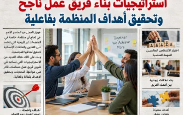 استراتيجيات بناء فريق عمل ناجح وتحقيق أهداف المنظمة بفاعلية