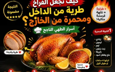 كيف تجعل الفراخ طرية من الداخل ومحمرة من الخارج؟ أسرار الطهي الناجح