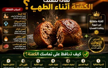 لماذا تتفتت الكفتة أثناء الطهي؟ وكيف تحافظ على تماسكها؟