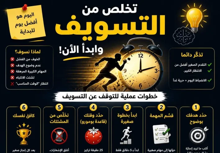 كيف تتخلص من عادة تأجيل الأشياء؟ خطوات عملية للتوقف عن التسويف