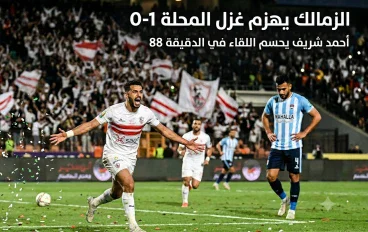   نتيجة مباراة غزل المحلة والزمالك اليوم.. أحمد شريف يخطف الفوز في الدقيقة 88