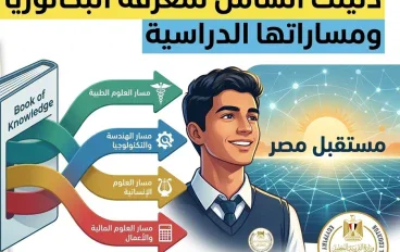 البكالوريا المصريه 2026