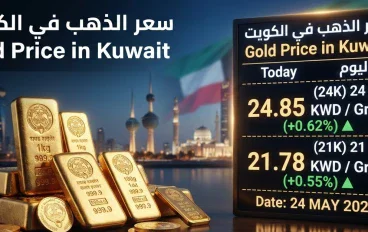 سعر الذهب في الكويت اليوم السبت 19 سبتمبر 2026.. تعرف على سعر جرام الذهب عيار 21 و24 و18