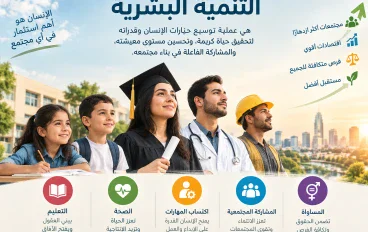 قوة العادات الصغيرة: كيف تصنع تغييرًا كبيرًا في حياتك دون مجهود؟