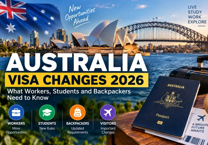 Australia Visa Changes 2026: New Rules for Workers, Students & Backpackers