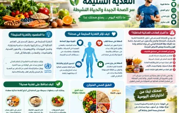 التغذية السليمة.. سر الصحة الجيدة والحياة النشيطة