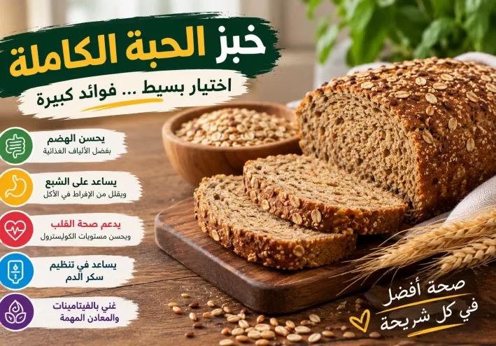خبز الحبة الكاملة: لماذا قد يكون اختيارك الأفضل على مائدة الطعام؟