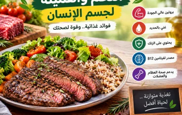اللحم وأهميته لجسم الإنسان: فوائد اللحوم وقيمتها الغذائية وكيفية تناولها بطريقة صحية