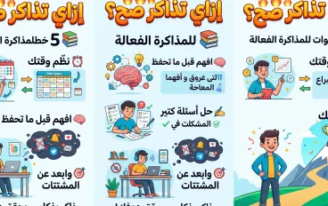 كيفية المذاكرة الصحيحة وتحقيق النجاح