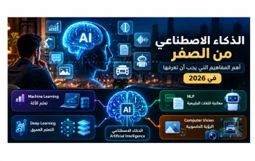 الذكاء الاصطناعي من الصفر: أهم مفاهيم AI التي يجب أن تعرفها