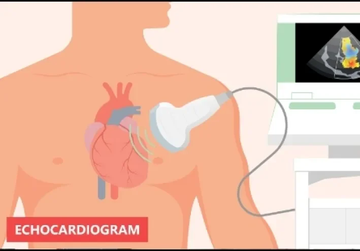 Shortness of Breath and Heart Disease: When Should You Be Concerned?