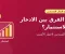  ما الفرق بين الادخار والاستثمار؟ دليل المبتدئين لفهمهما واختيار الأنسب