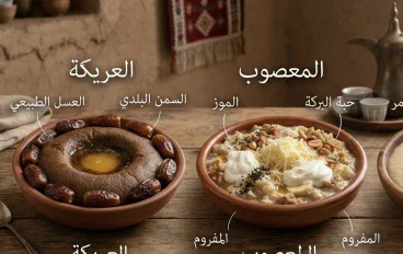 اكلات رئيسيه لا يمكن الاستغناء عنها