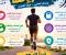 🏃 لماذا يجب أن تجعل الرياضة جزءًا من حياتك؟