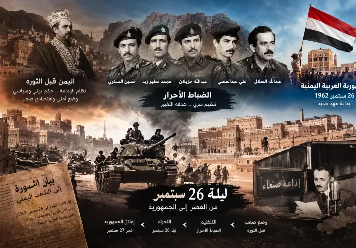 «ماذا حدث في ليلة 26 سبتمبر 1962؟ القصة الكاملة لثورة اليمن وأسرار الضباط الأحرار».