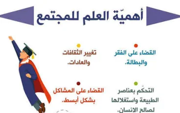 أهمية العلم في حياتنا 