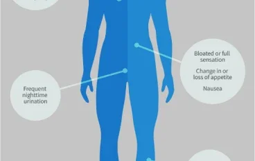 Heart Failure: Symptoms, Causes, Diagnosis, and Treatment