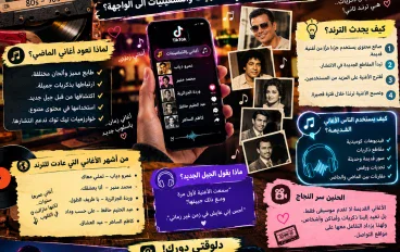 🎵 أغاني زمان رجعت للترند! كيف أعاد تيك توك أغاني الثمانينيات والتسعينيات إلى الواجهة؟