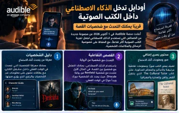 🎧 أودابل تدخل الذكاء الاصطناعي داخل الكتب الصوتية.. قريبًا يمكنك التحدث مع شخصيات القصة