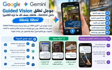 جوجل تطلق Guided Vision داخل Gemini.. هاتفك يصف لك ما تراه الكاميرا لحظة بلحظة