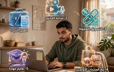 الربح من الانترنت
