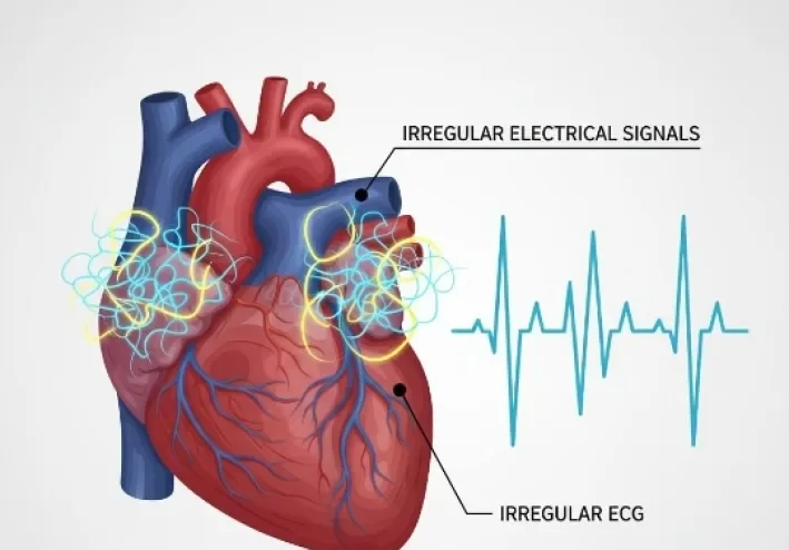 Cardiac treatment enters a new phase: Why do medications no longer target only blood pressure and heart rate?